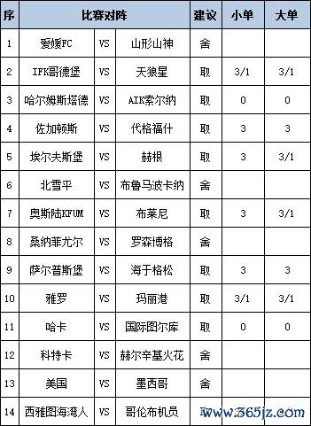任九保举