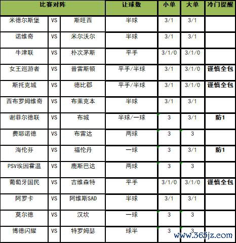 足彩大势