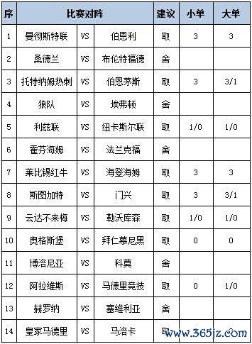 任九推选