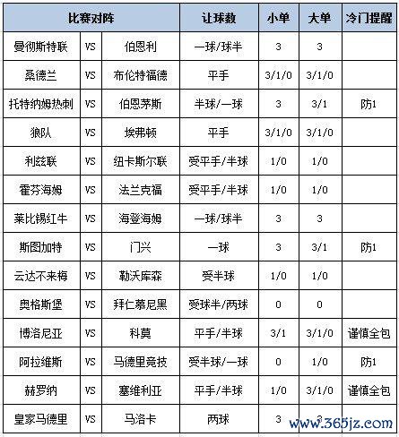 足彩大势